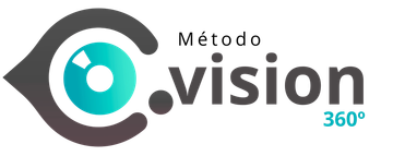 Vision 360° · porta IDENTIFICA ocular do Ecossistema C+Med